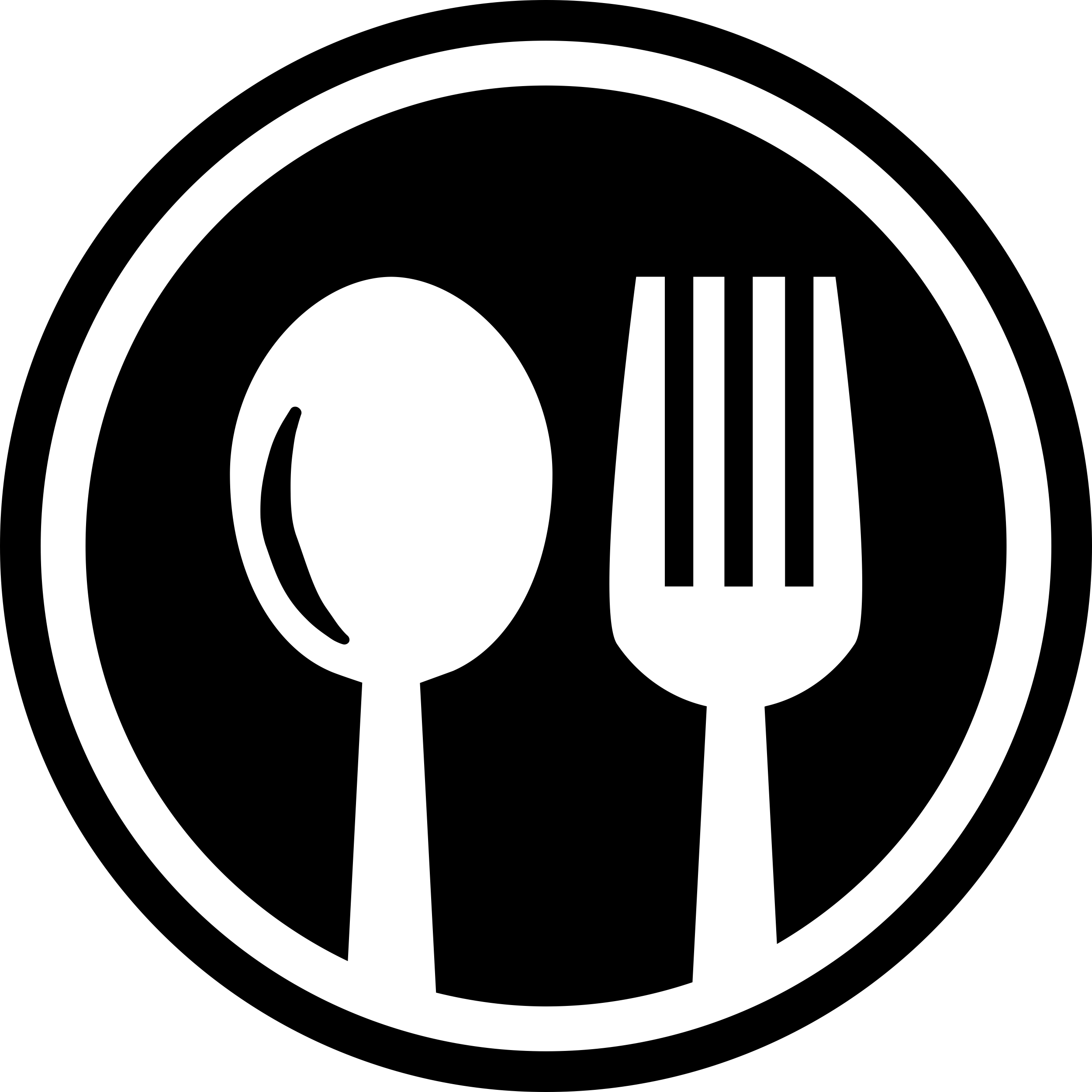 Restaurant Cutlery Circular Symbol Of A Spoon And A Fork In A Circle Laser Cut Svg File Free Vectors